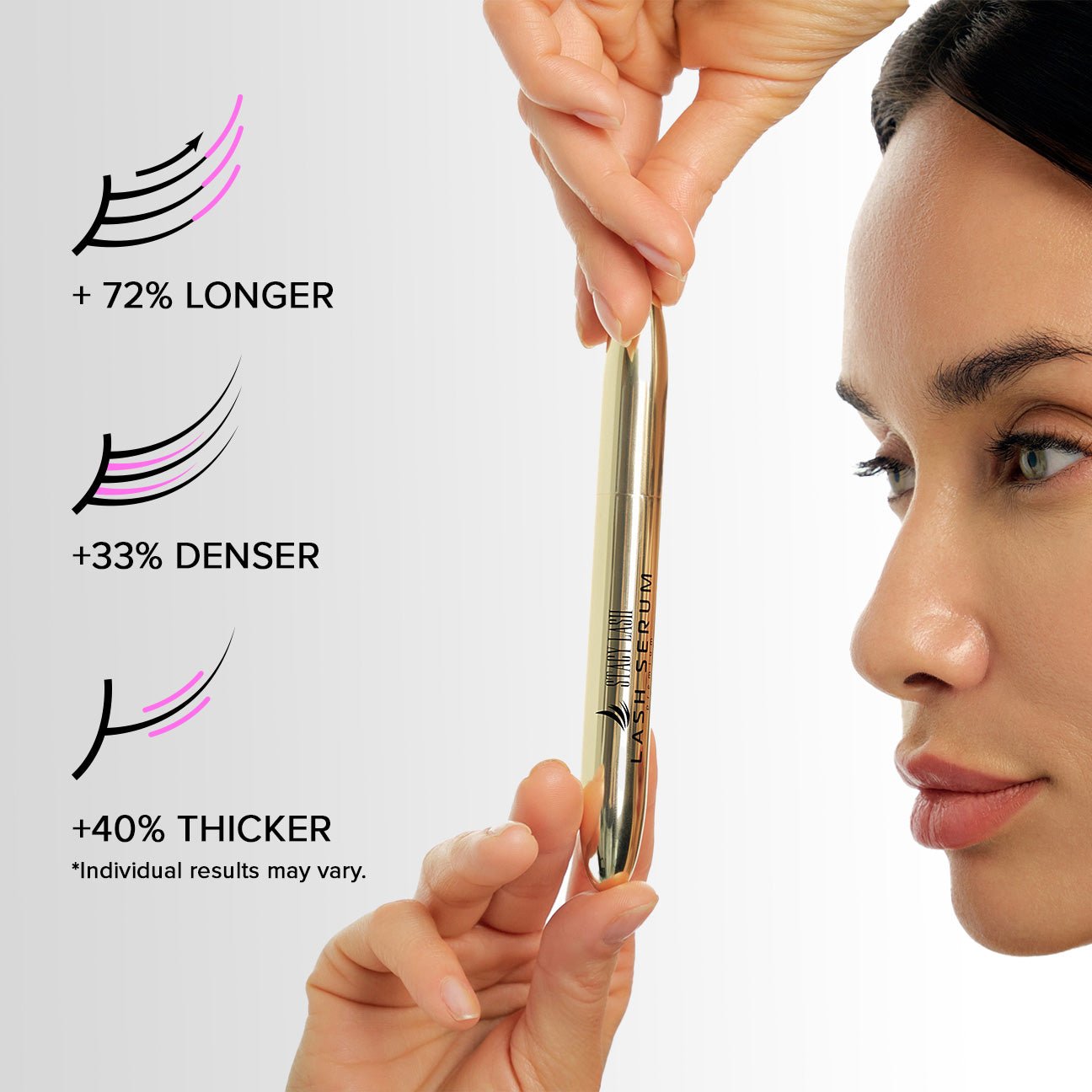 Stacy Lash Serum 5ml - Eyelash Growth Serum & Eyelash Enhancer -