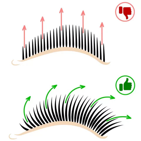 Improve the direction of your eyelash 