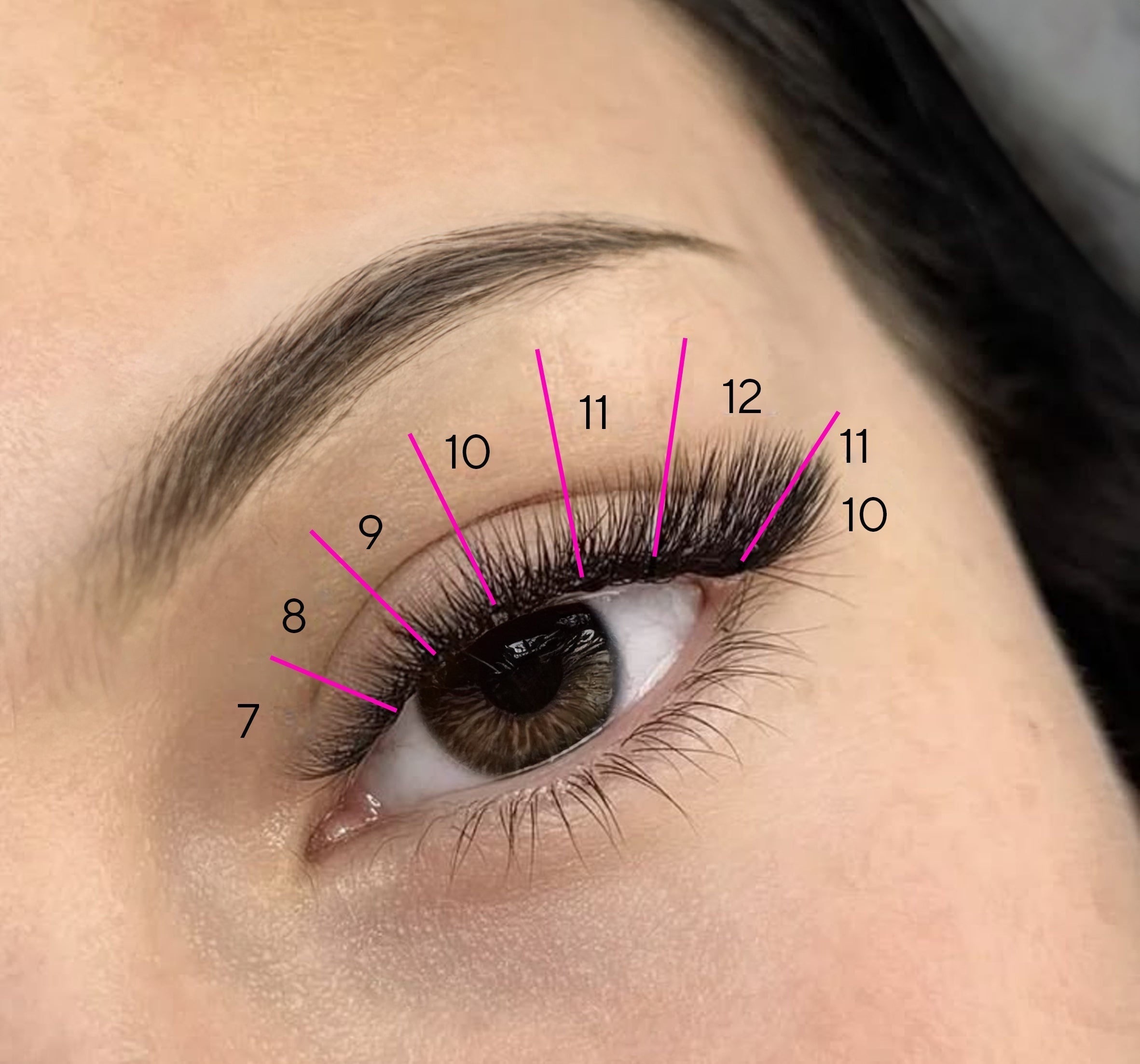 Best Eyelash Extensions Techniques For Lash Artists - Stacy Lash
