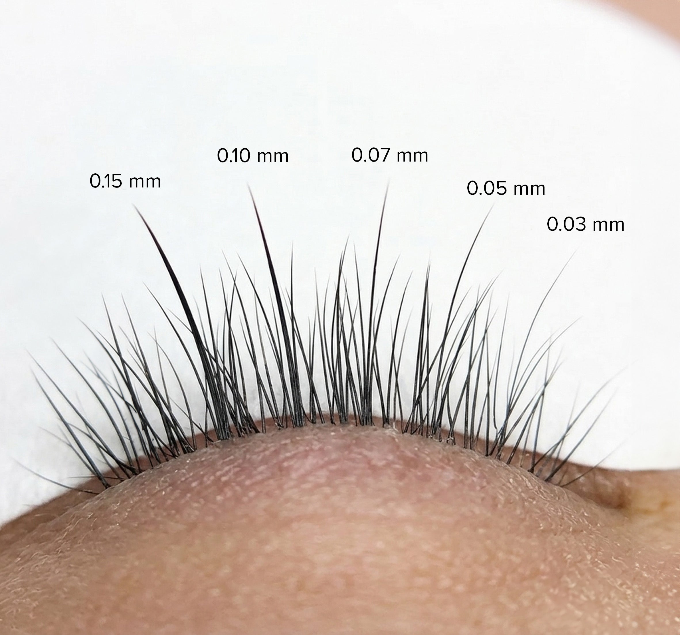 From 0.03 to 0.15: Understanding Lash Diameter Physics - Stacy Lash