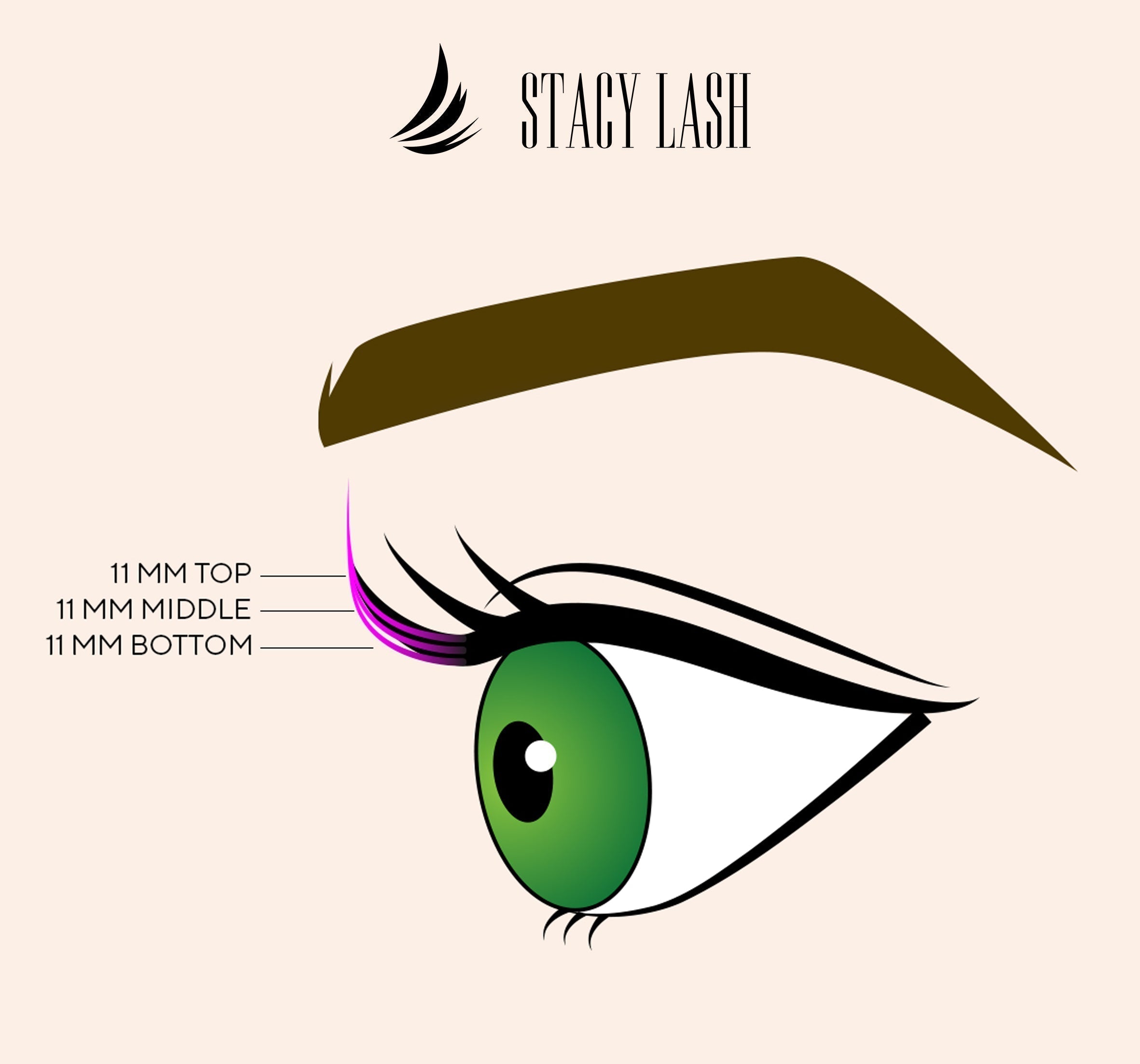 Layering Techniques: How to Create Texture in Lash Sets - Stacy Lash