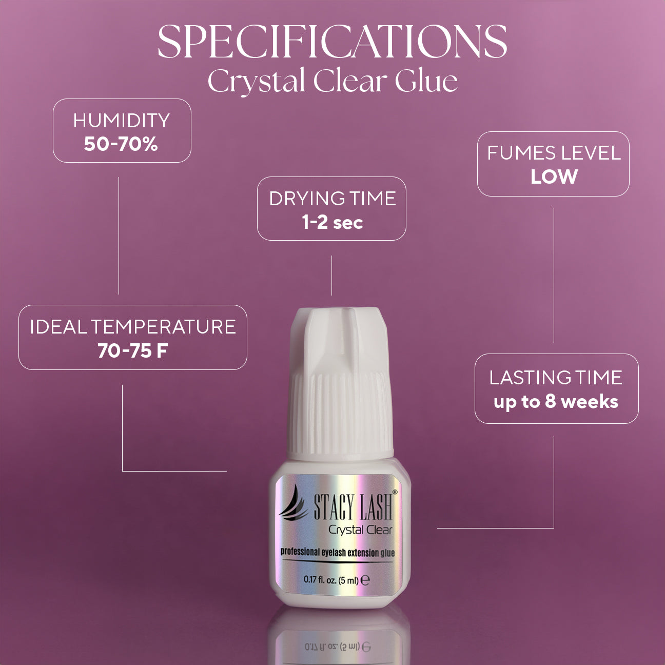Pegamento para Extensiones de Pestañas Stacy Lash Crystal Clear - 5ml photo 2