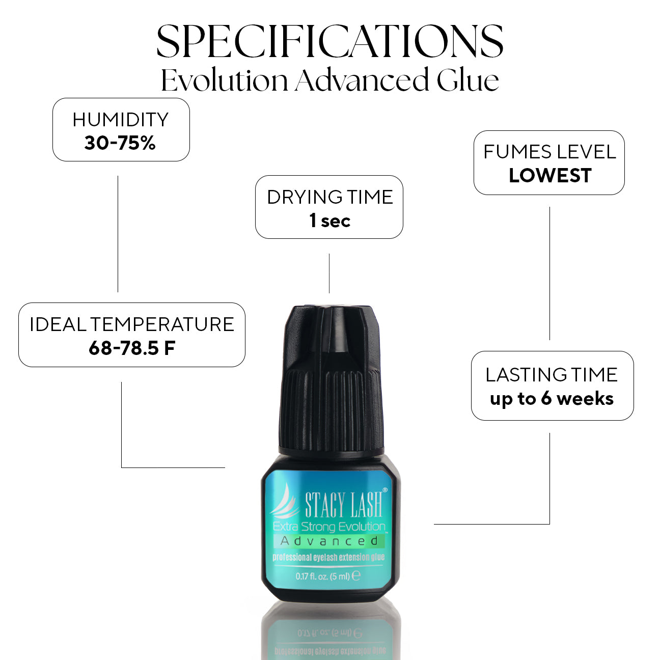 Pegamento para Extensiones de Pestañas Stacy Lash Extra Fuerte Evolution Advanced - 5ml photo 2