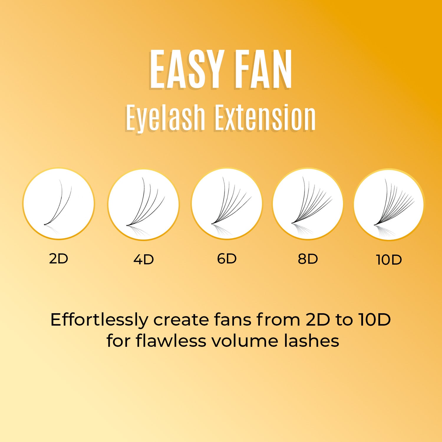 Easy Fan Lash Extensions СC Curl photo 5