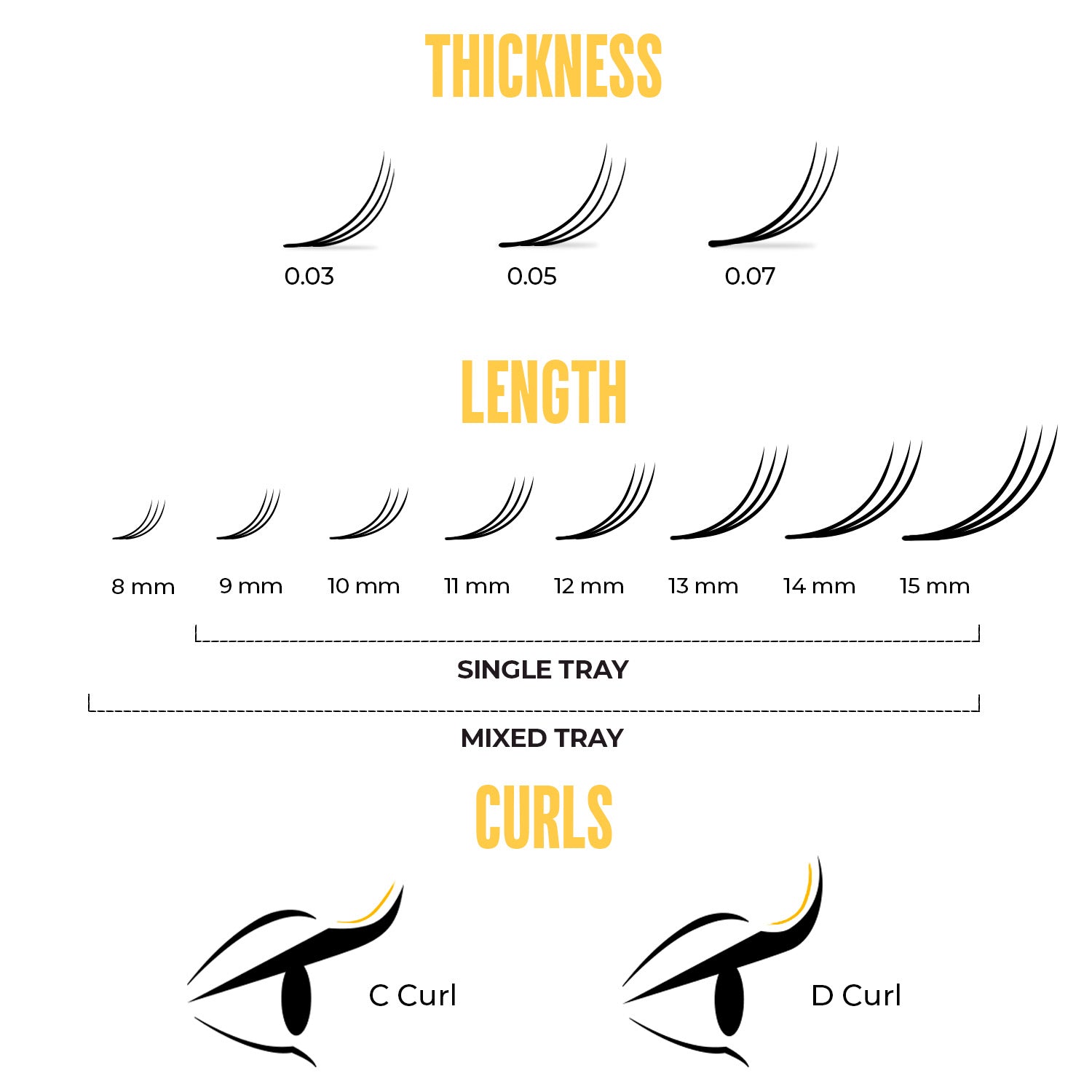 5D Premade Fans Eyelash Extensions photo 5