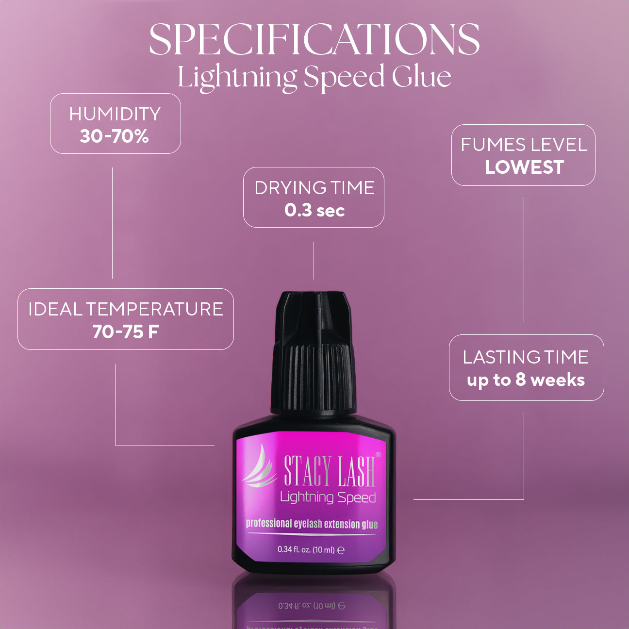 Pegamento para extensiones de pestañas Stacy Lash Lightning Speed - 10ml photo 2
