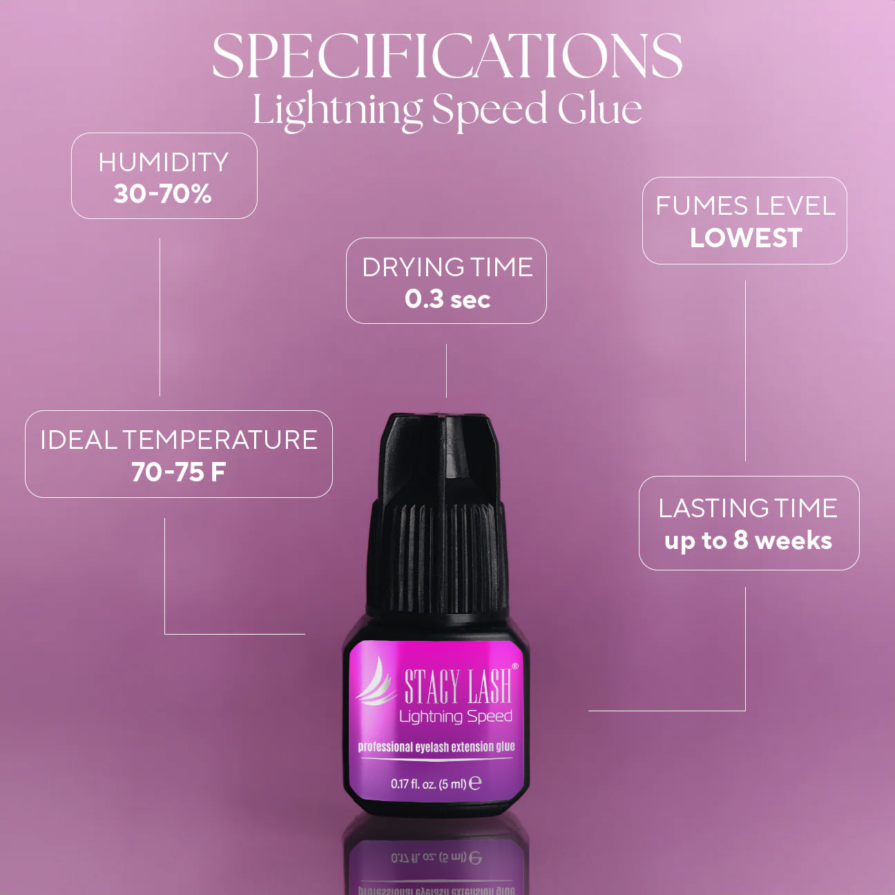 Pegamento para extensiones de pestañas Stacy Lash Lightning Speed - 5ml photo 2