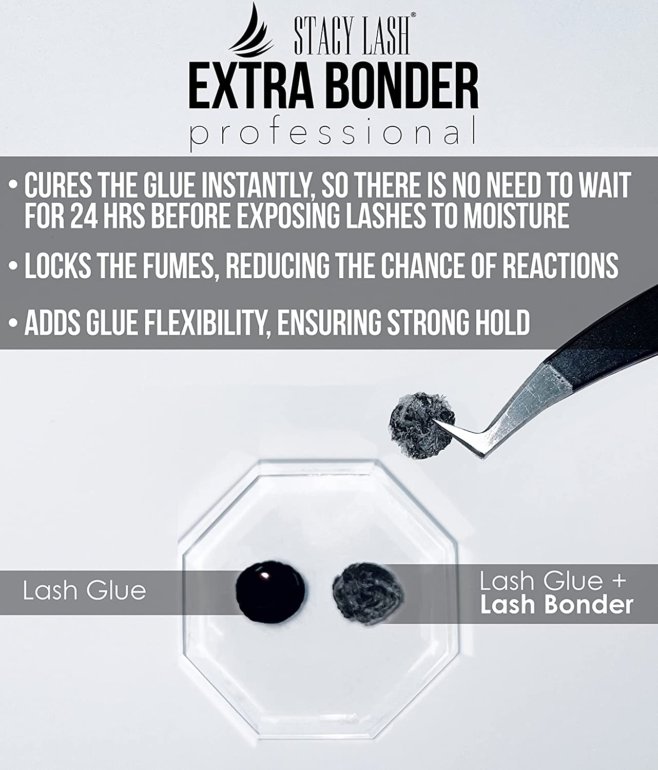 Stacy Lash Bundle: Extra Bonder 0.50 fl. oz. /15ml & Primer 40ml & 100 Pairs Set Under Eye Gel Pads
