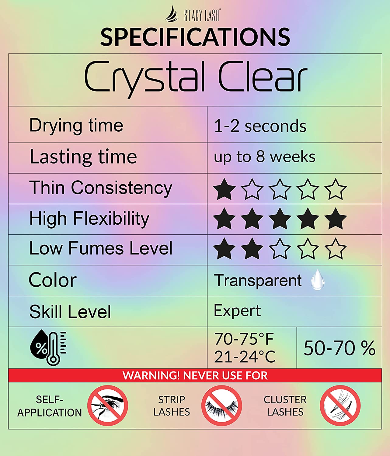 Stacy Lash Bundle: Eyelash Extension Glue - Crystal Clear 5ml & Volume 5ml